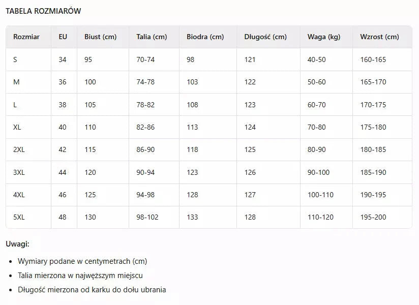 ?Casualowa sukienka bez rękawów